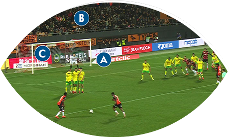 Question d'illustration